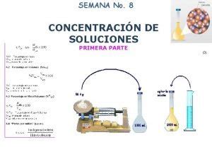 Soluciones Y Formas De Expresar Sus Concentraciones Definicin