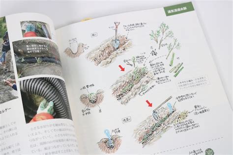 「大地の再生」実践マニュアル｜矢野智徳 大内正伸（著）大地の再生技術研究所（編） 三宅商店 ｜世界をつくるお買い物｜ おすすめ良品！