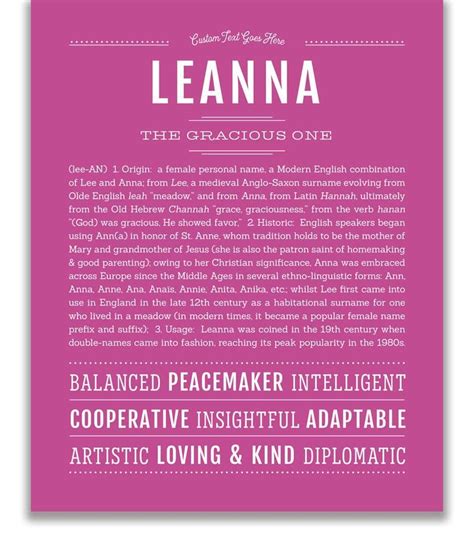 Leanna Name Art Print Descriptive Words Name Art Personalized Art