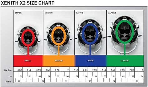 Youth Helmet Size Chart