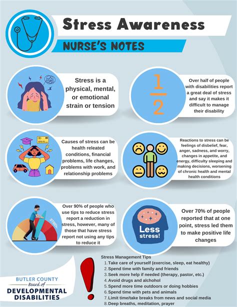 Butler County Nurses Notes Stress Awareness Month Butler County