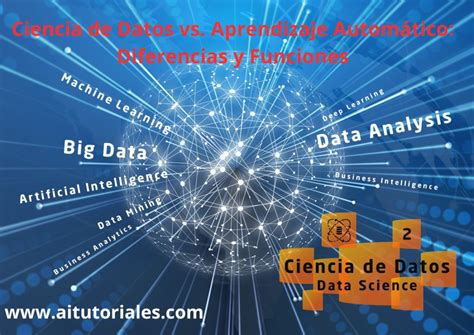 Ciencia De Datos Vs Aprendizaje Automático Diferencias Y Funciones Ai Y Programación