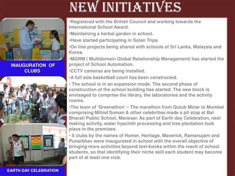 Ppt Bal Bharati Public School Manesar Powerpoint Presentation Free