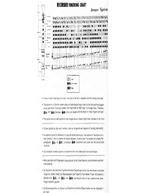 Recorder Finger Chart Printable A Visual Reference Of Charts Chart Master