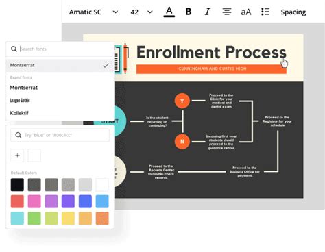 Membuat Diagram Alir Online Secara Gratis Canva