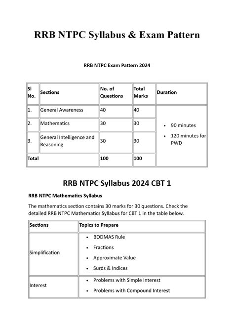 RRB NTPC Syllabus 2024 1PDF