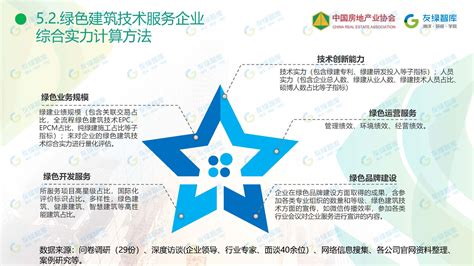 2021中国绿色建筑技术服务行业市场发展研究报告 研究成果 友绿智库