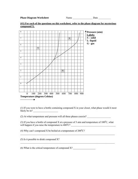 Pdf Phase Diagram Worksheet Uploads 1 0 8 7 10876267 Phase Diagram