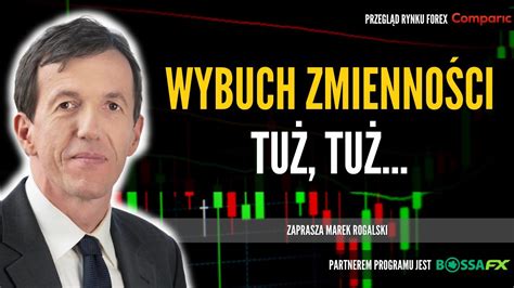 Analiza Rynku Forex Wiat Walut Marka Rogalskiego Youtube