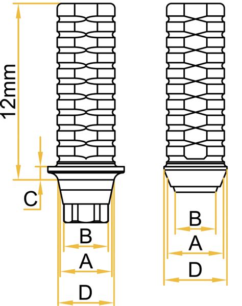 Nobel Biocare Active Titanium Temporary Abutment Compatible With Np