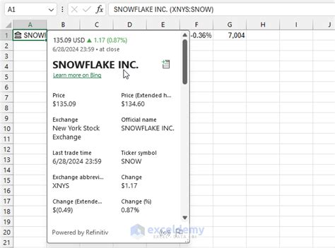 How To Get Stock Prices In Excel Easy Methods Exceldemy