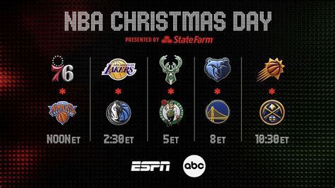 NBA Christmas Day 2022: Schedule, how to watch/stream basketball games - ABC7 New York