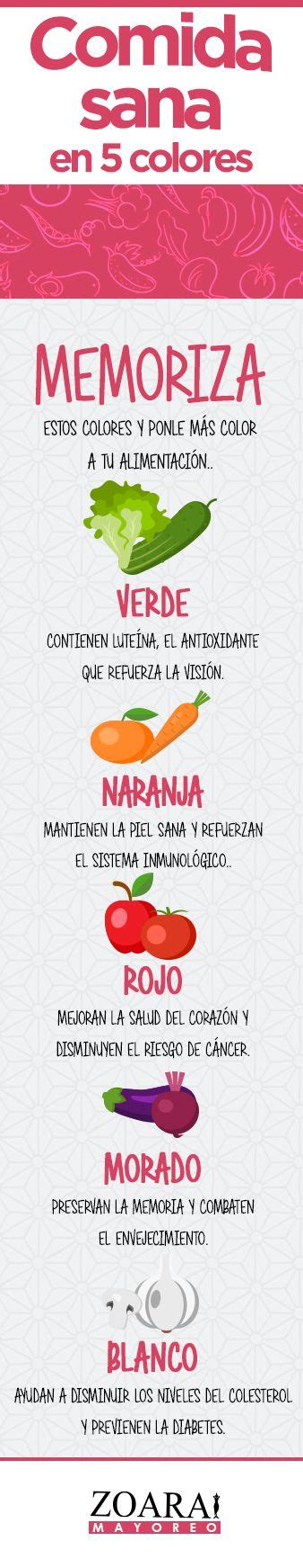 Ponle color a tu alimentación con este TipZoara y crea un menú más