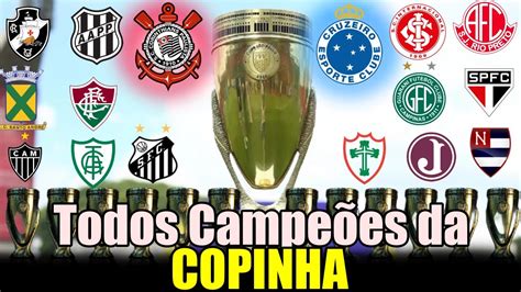 Tradição e Glórias Um Olhar Histórico sobre os Campeões da Copinha