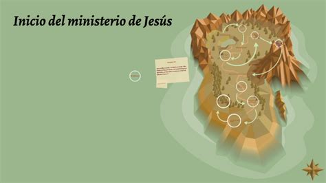 Inicio Del Ministerio De Jesus By Joel Gramajo On Prezi