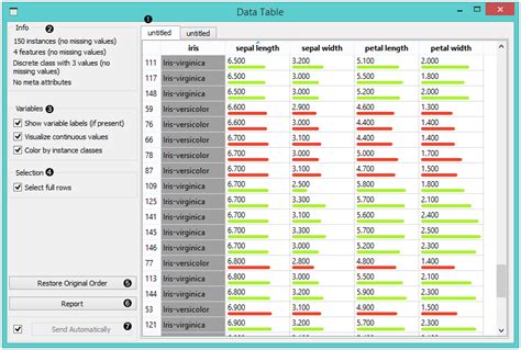 Orange Data Mining Data Table