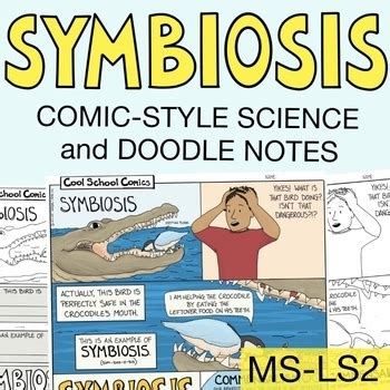 Symbiotic Relationships & Symbiosis- Mutualism, Commensalism ...