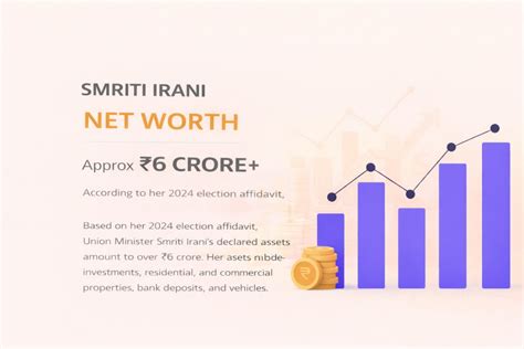 bharti singh net worth