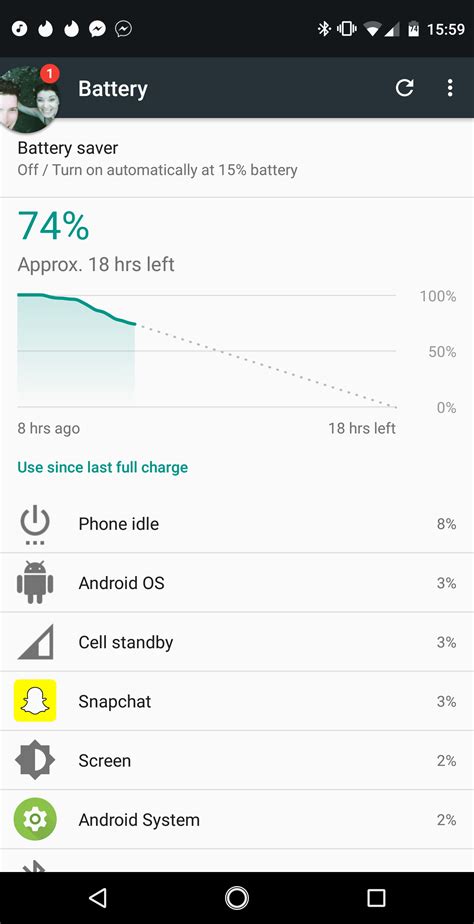 Incredible Battery Life : r/essential