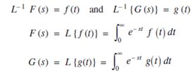 Convolution Theorem