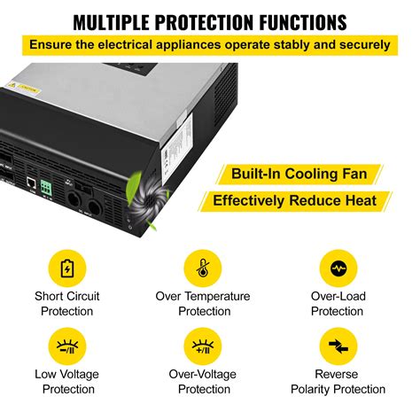 Vevor Hybrid Solar Inverter 3kva 2400w Pure Sine Wave Off Grid