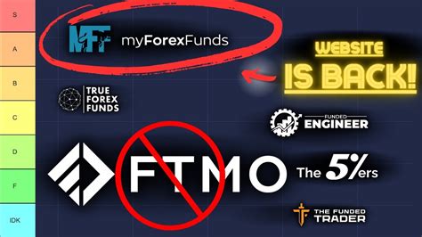 FTMO Banned US Clients Best Prop Firm Left In 2024 Ftmo Mff YouTube