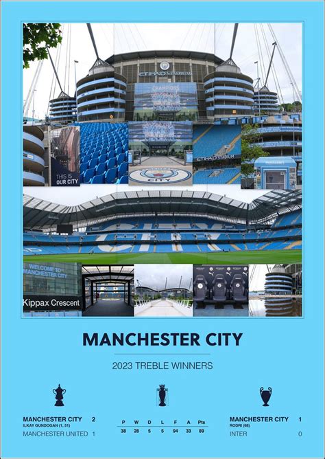 Manchester City - Treble winners 2023 – Football Stadium Photography