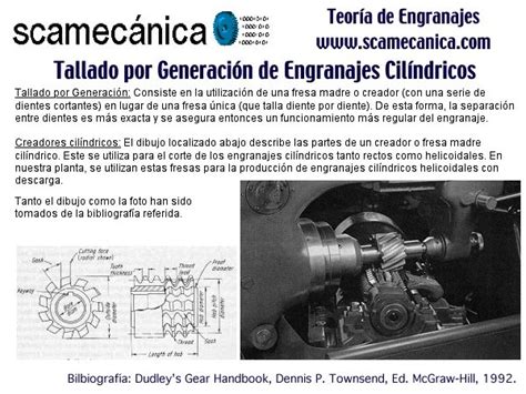 SCA Mecanica S A Teoría de Engranajes