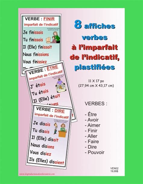 Ensemble De 8 Affiches Verbe Imparfait De Lindicatif Téléchargeable