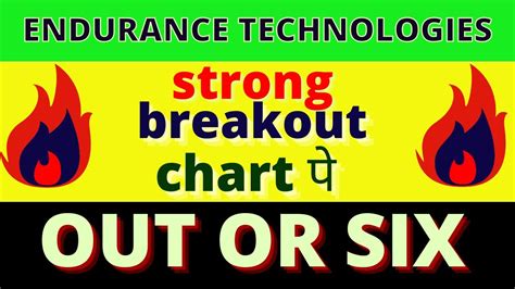 Endurance Technologies Stock Analysis On Endurance