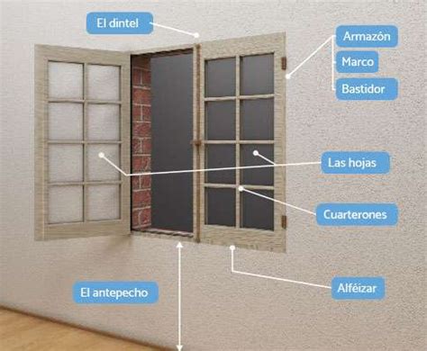 C Mo Tomar Las Medidas Para Reemplazar Una Ventana