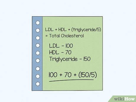 Ldl Hdl Total Cholesterol Calculator - A Pictures Of Hole 2018