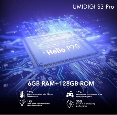 Umidigi S Pro Specifications Detailed Know Every Aspect Of The Device