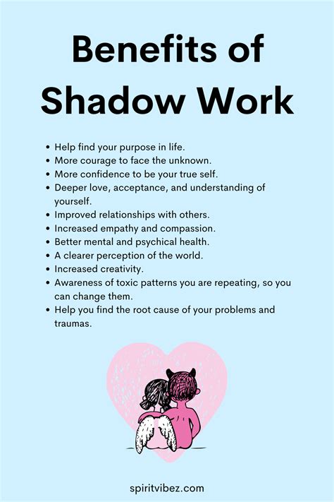 What Is Shadow Work And How To Do It Spiritvibez Shadow Work