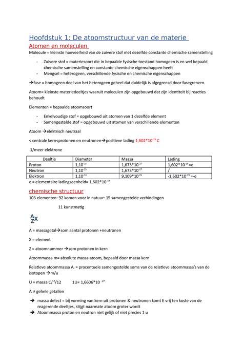 Hoofdstuk 1 Algemene Scheikunde Hoofdstuk 1 De Atoomstructuur Van De