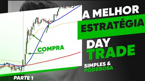 A MELHOR Estratégia para fazer Day Trade Simples e Poderosa Parte 1