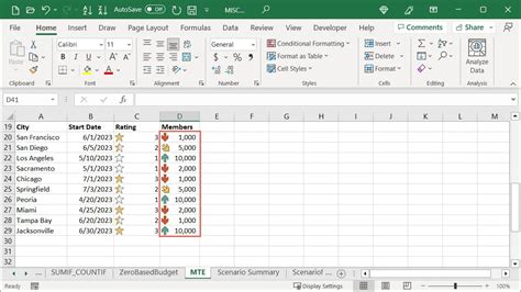 Voorwaardelijke Opmaak Gebruiken In Microsoft Excel