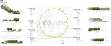 城市公园苏州狮山公园景观规划设计入选方案 土木在线