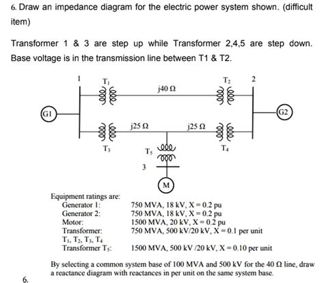 Solved Draw An Impedance Diagram For The Electric Power System Shown Difficult Item