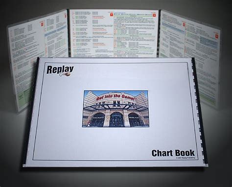 Replay Baseball board game FAQ