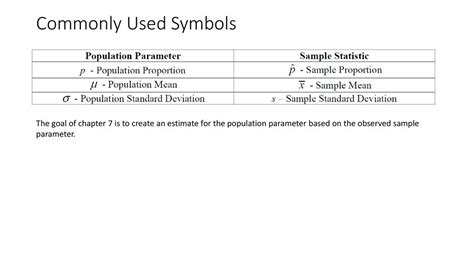 Math 2311 Section Ppt Download