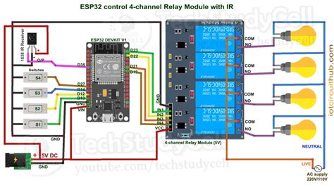 Home Automation Using Esp Blynk Bluetooth Ir