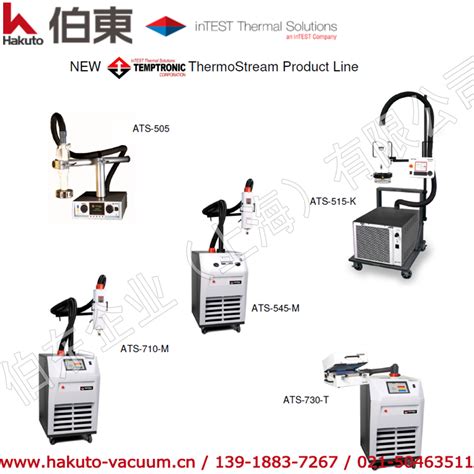 Intest Thermal Solutions 公司介绍