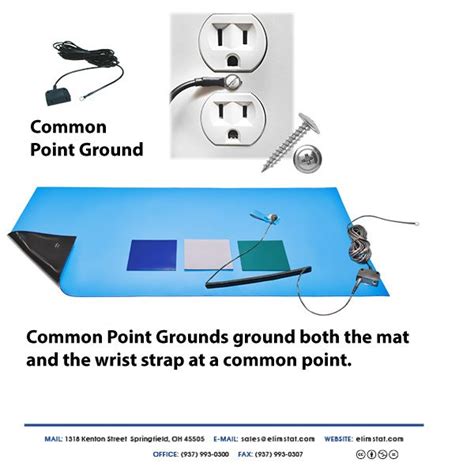 Esd Mat Grounding Kits