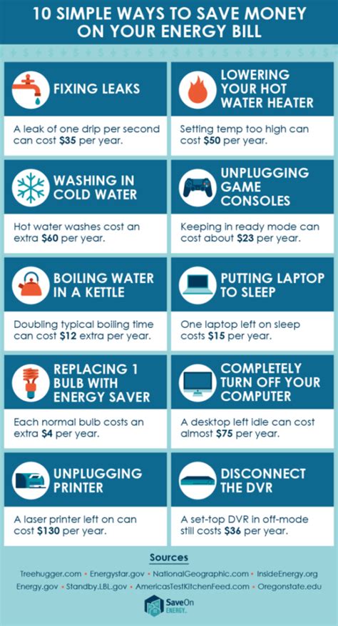 210 Save Electricity Slogans Save Electricity Tips Lets Save