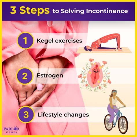 3 Steps To Solving Incontinence