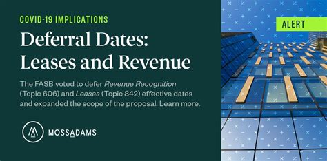 Fasb Defers Effective Dates For Revenue Recognition And Leases