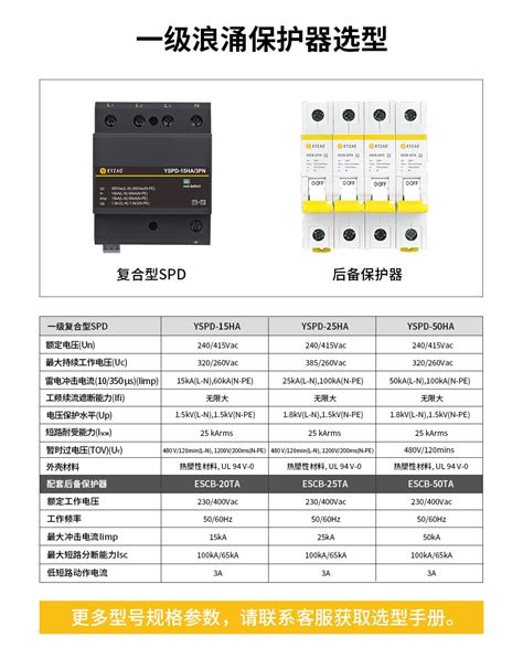 防雷浪涌保护器规格型号选型 具有ul Ce Tuv Cqc等认证 易造