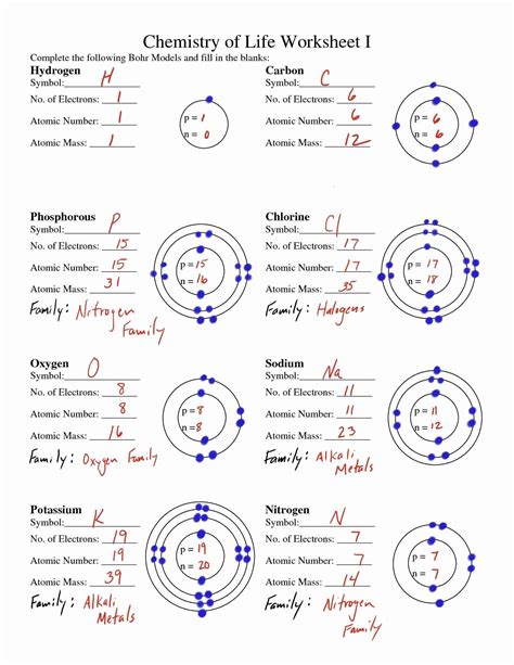 Bohr Atomic Models Worksheet