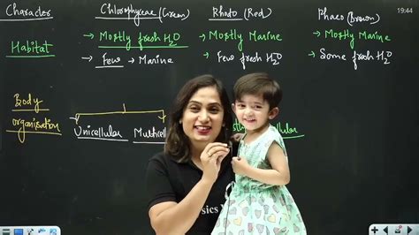 Archana Rathi Mam Daughter In Live Class Instareels Shorts Youtube